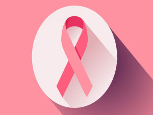 CBD and Breast Cancer