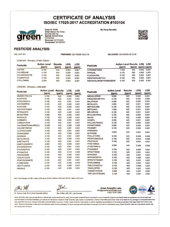 Supplement 650 mg CBD oil